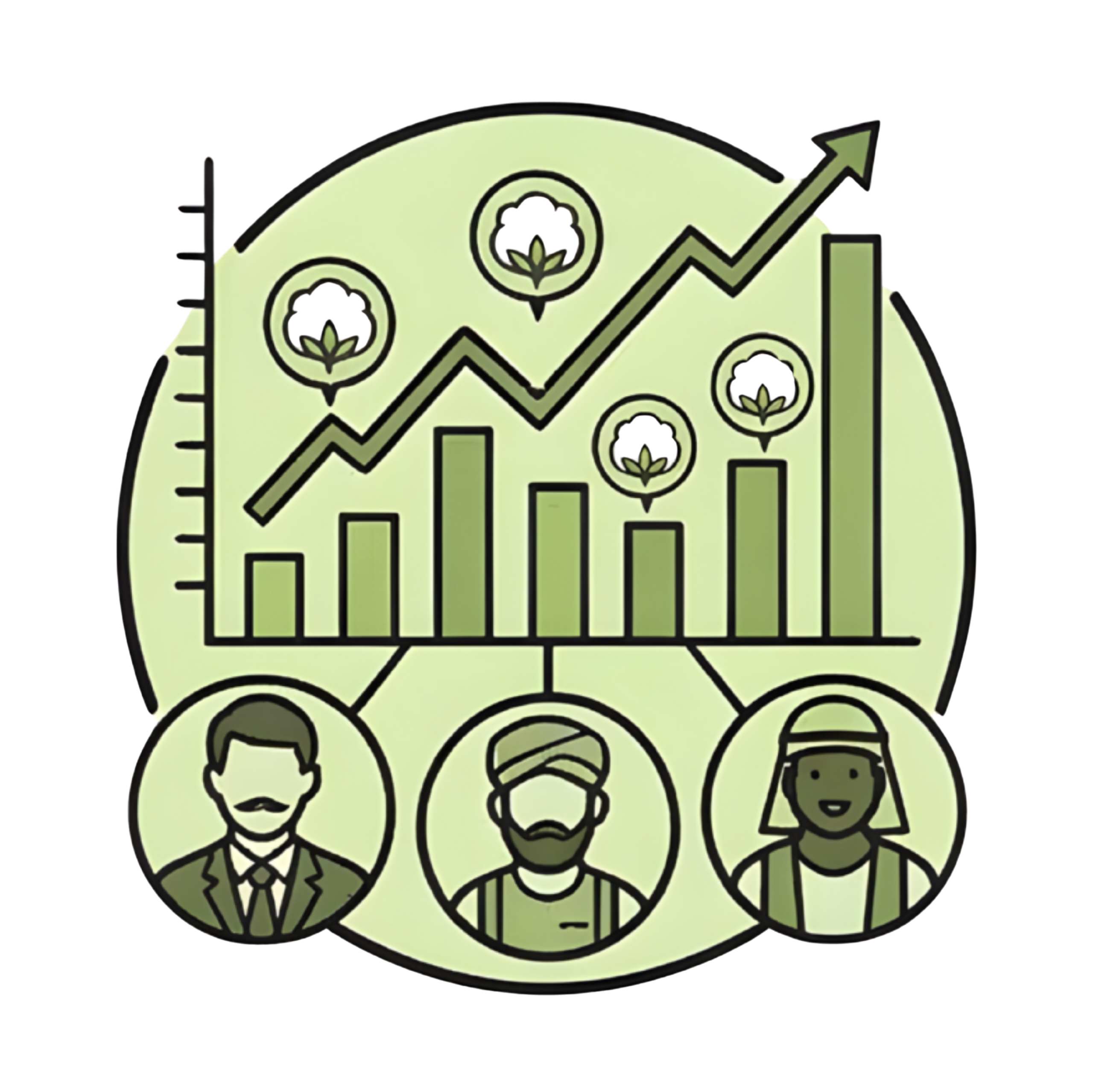 Strategic Market Access